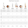 Jane Iredale Enlighten Plus™ Under-Eye Concealer - concealer chart