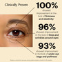 StriVectin Peptight™ 360˚ Tightening Eye Serum 1 oz - SkinElite - benefits