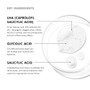 SkinCeuticals LHA Cleanser Gel 8 fl oz - SkinElite - ingredients
