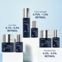 IMAGE AGELESS+ retinol pure liquid retinol 0.75% - SkinElite - strengths