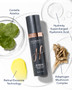 Hydrinity RetaXome Daily Retinal Hydrator - Skin Elite - ingredients