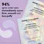 Peter Thomas Roth Instant FIRMx® Collagen Infusion Tightening Eye Patches - Skin Elite - Statistic