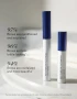 Revitalash Effortless Beauty Collection for Lashes & Brows clinical results brows