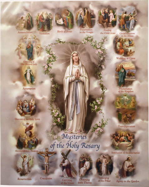 Mysteries of the Rosary
Framing Print