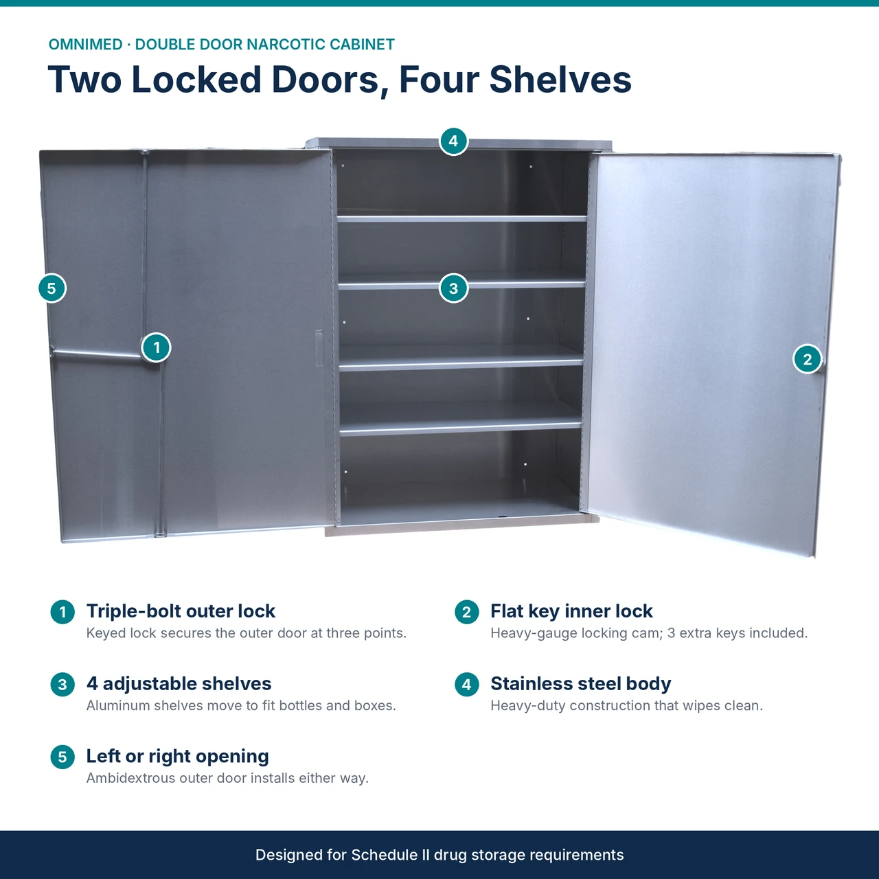 Double Door Narcotic Cabinet with 4 Shelves – 30"H x 22"W x 12"D