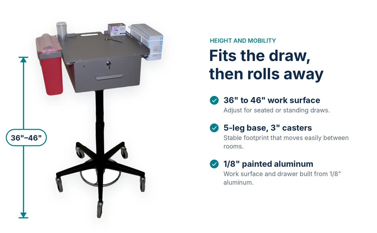 Mobile Phlebotomy Cart & Blood Draw Workstation