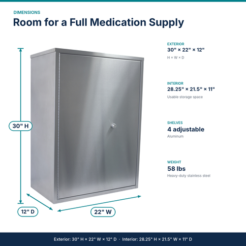 Double Door Narcotic Cabinet with 4 Shelves – 30"H x 22"W x 12"D