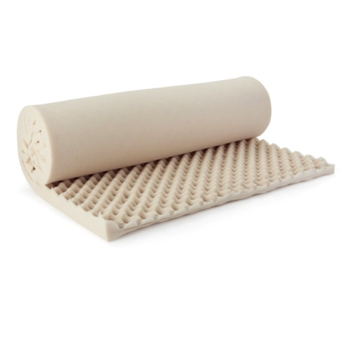 Mattress Overlay Pressure Redistribution Type 74 L X 34 W X 3 H Inch For Bed Mattresses (CS)