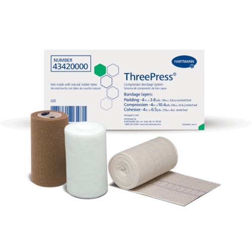 3 Layer Compression Bandage System ThreePress? Multiple Sizes Self-Adherent Closure Tan / White NonSterile 35 to 40 mmHg (CS)