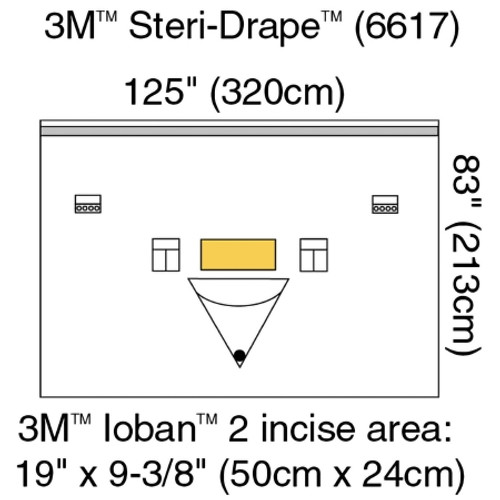 Orthopedic Drape 3M* Steri-Drape* Isolation Drape with Incise and Pouch 125 W X 83 L Inch Sterile (EA)