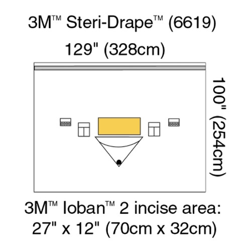 Orthopedic Drape 3M* Steri-Drape* Large Isolation Drape with Incise and Pouch 129 W X 100 L Inch Sterile (CS)