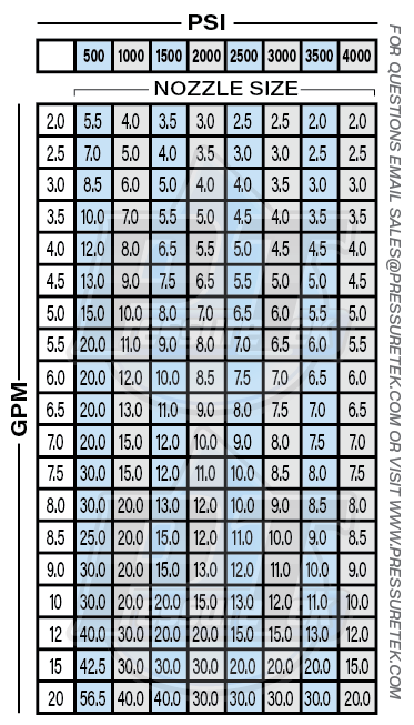 nozzle-chart.6.png