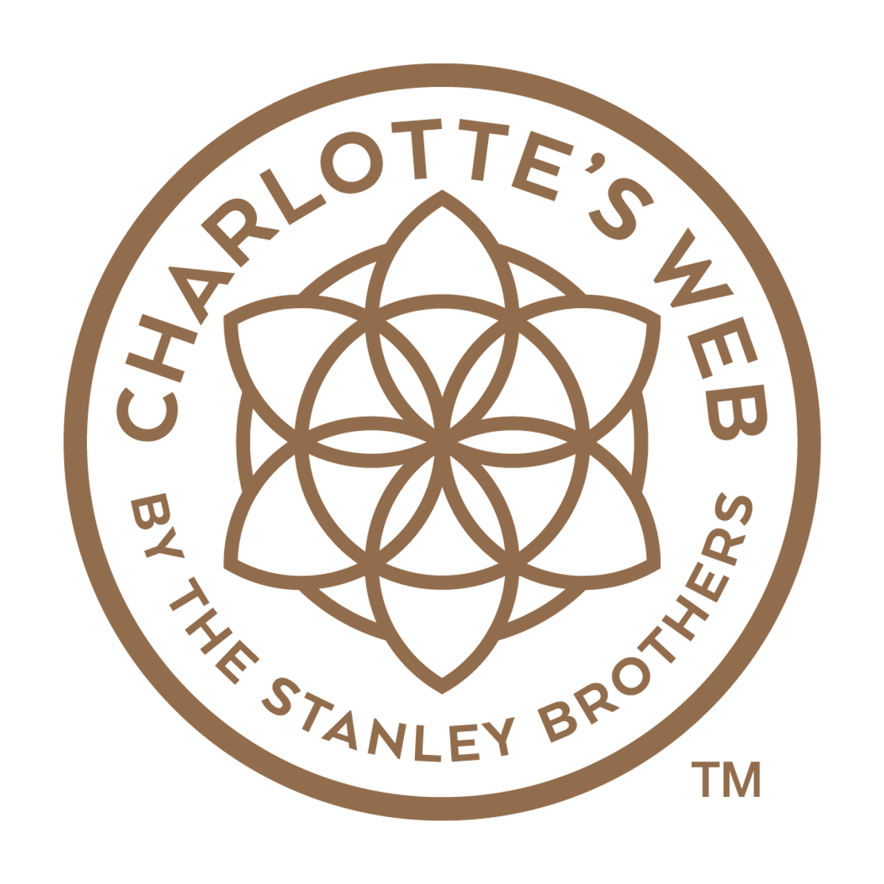 Charlotte's Web