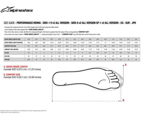 Alpinestars SMX Plus Vented Boots - Black/White/Red - US 6 / EU 39 2221119-1231-39