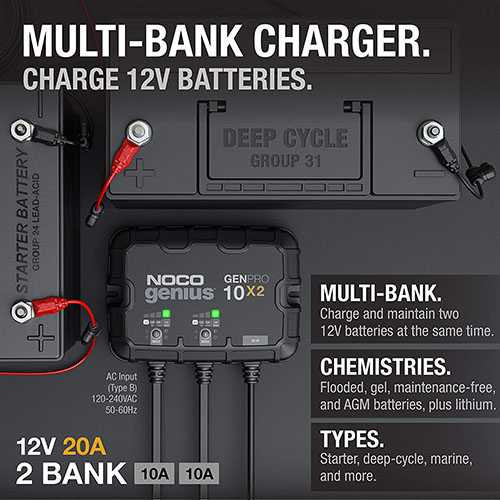 Noco 2-Bank 20A Onboard Battery Charger GENPRO10X2