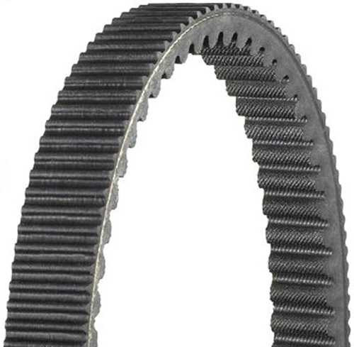 Dayco Products,Llc Xtx Extreme Torque Drive Belts XTX2243