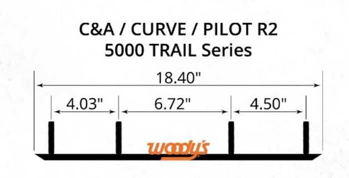 Woodys 4"X 60 Turning 1 1/2" End Pad With Hard Weld-Ace Carbide AC4-5000