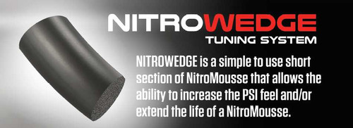 NUETECH Nitrowedge Nws-285 Plushie NWS-285