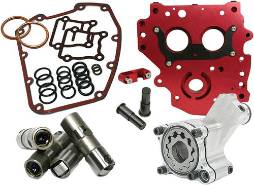 FEULING Hp+ Oiling System Kit 7071