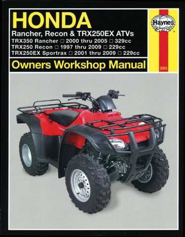 Clymer Honda Haynes Manual M2553
