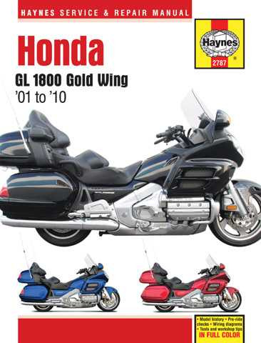Haynes Honda Haynes Manual M2787