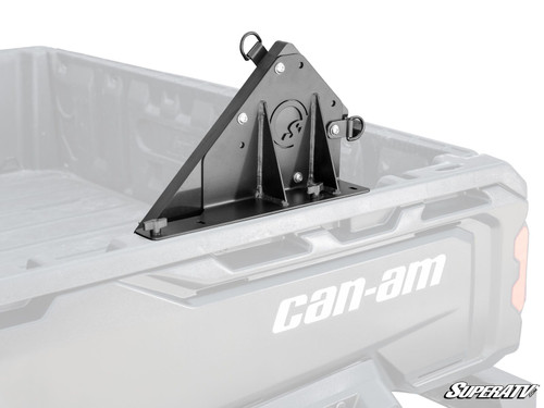 Can-Am Defender Chainsaw Mount -