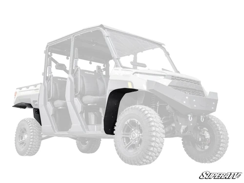 Polaris Ranger XP 1000 Low-Profile Fender Flares -