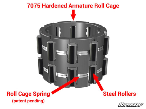 Polaris General Sprague Carrier (with Rollers) - 3235625 - Heavy Duty Aluminum