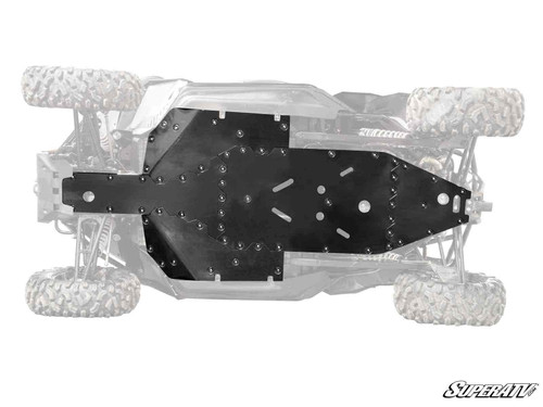 CFMOTO ZForce 950 Full Skid Plate -