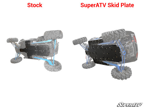 Polaris RZR XP Turbo Full Skid Plate -