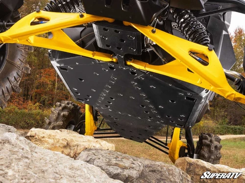 Can-Am Maverick R Full Skid Plate -