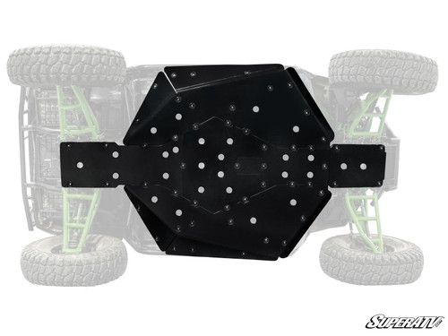 Kawasaki Teryx Full Skid Plate -