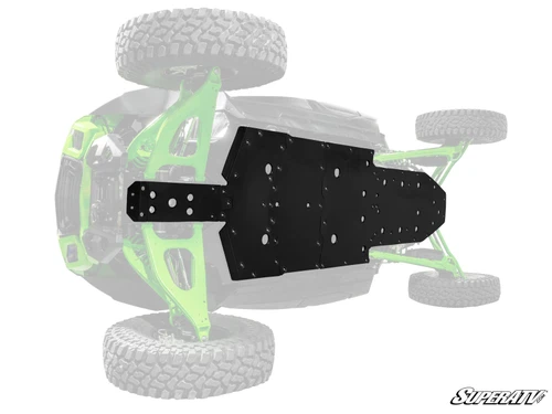 Kawasaki Teryx H2 Full Skid Plate -