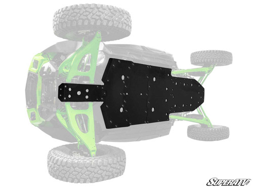Kawasaki Teryx H2 Full Skid Plate -
