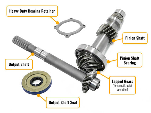Polaris Ranger Pinion Shaft and Snorkel Gear Kit - Pinion Shaft, Snorkel Gear, & Front Output Shaft