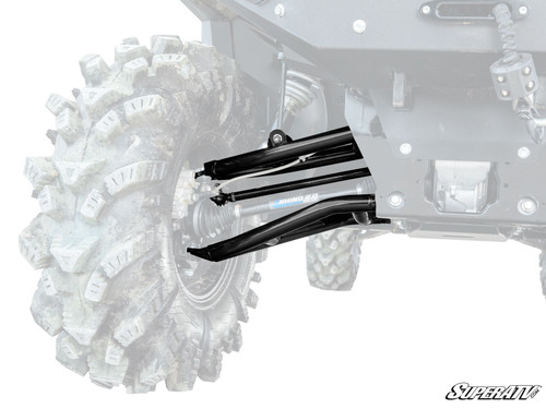 Polaris Ranger XP 1000 Atlas Pro 2" Forward Offset A-Arms - Standard Cab - 2017 - Keller Ball Joints -