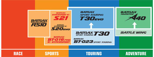 Bridgestone Tire - Battlax Rs10 Racing Street - Rear - 180/55Zr17 - (73W) 4637