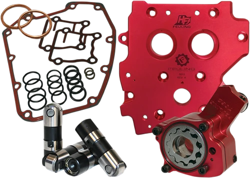 Feuling Parts Performance Oil System - Twin Cam 7072