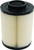 All Balls Racing Premium Paper Air Filter Polaris 48-1006
