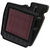 K&N Replacement Air Filter YA-1611