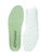 GAERNE G-React/Gx1 Insert Sz 07 4634-001-07