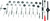 PERFORMANCE TOOL 40 Pc Sae Tap Die Set W4001DB