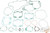 Athena Complete Gasket Kit Ktm P400270850220/1