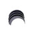 Honda Pioneer 1000 Connecting Rod Bearing Kit