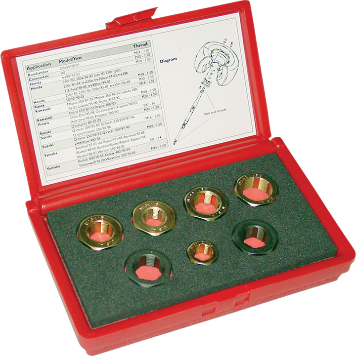 Lang Tools Thread Restorer - Axle End - Kit 801