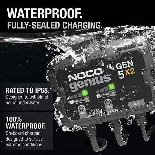Noco 2-Bank 10A Onboard Battery Charger GEN5X2