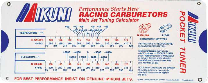 MIKUNI Carburetor Pocket Tuner FMK-550-TNR