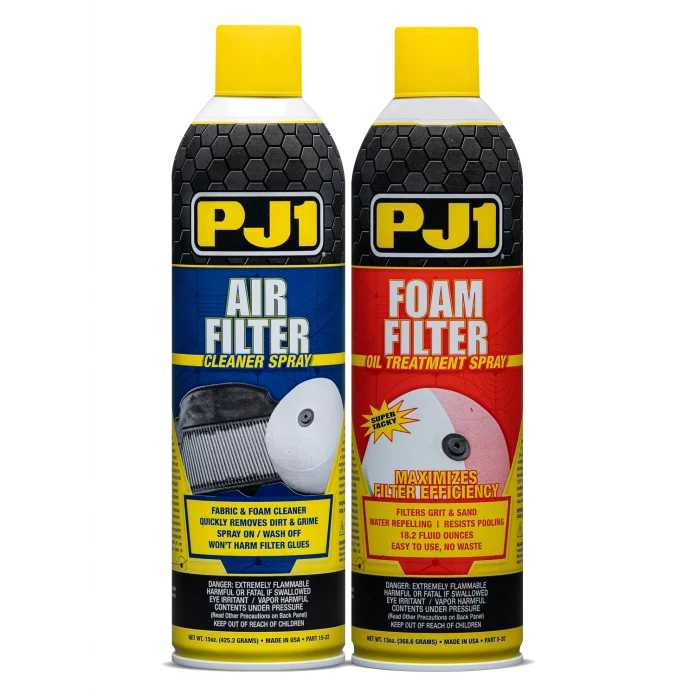PJ1 Foam Filter Care Kit 15-202