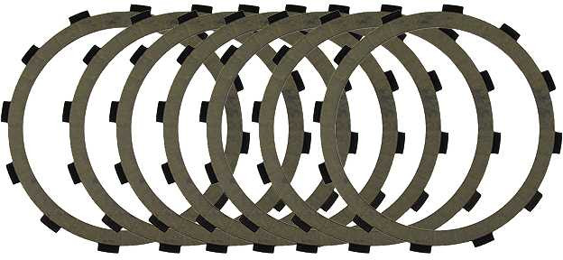 ALTO Clutch Packs Friction Kevlar Sportster/ Evol 84-90 095752KA
