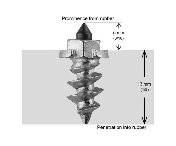 IGRIP 5/8"-15Mm Shoulder Screw Studs Qty 200 SS-15200R